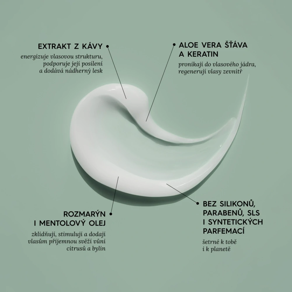 Hydratační kondicionér pro poškozené vlasy 250ml