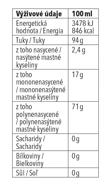 BIO Posilující směs rostlinných olejů 250 ml fialové sklo